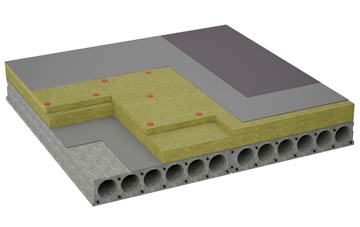 considerations of Cowden flat roofing insulation